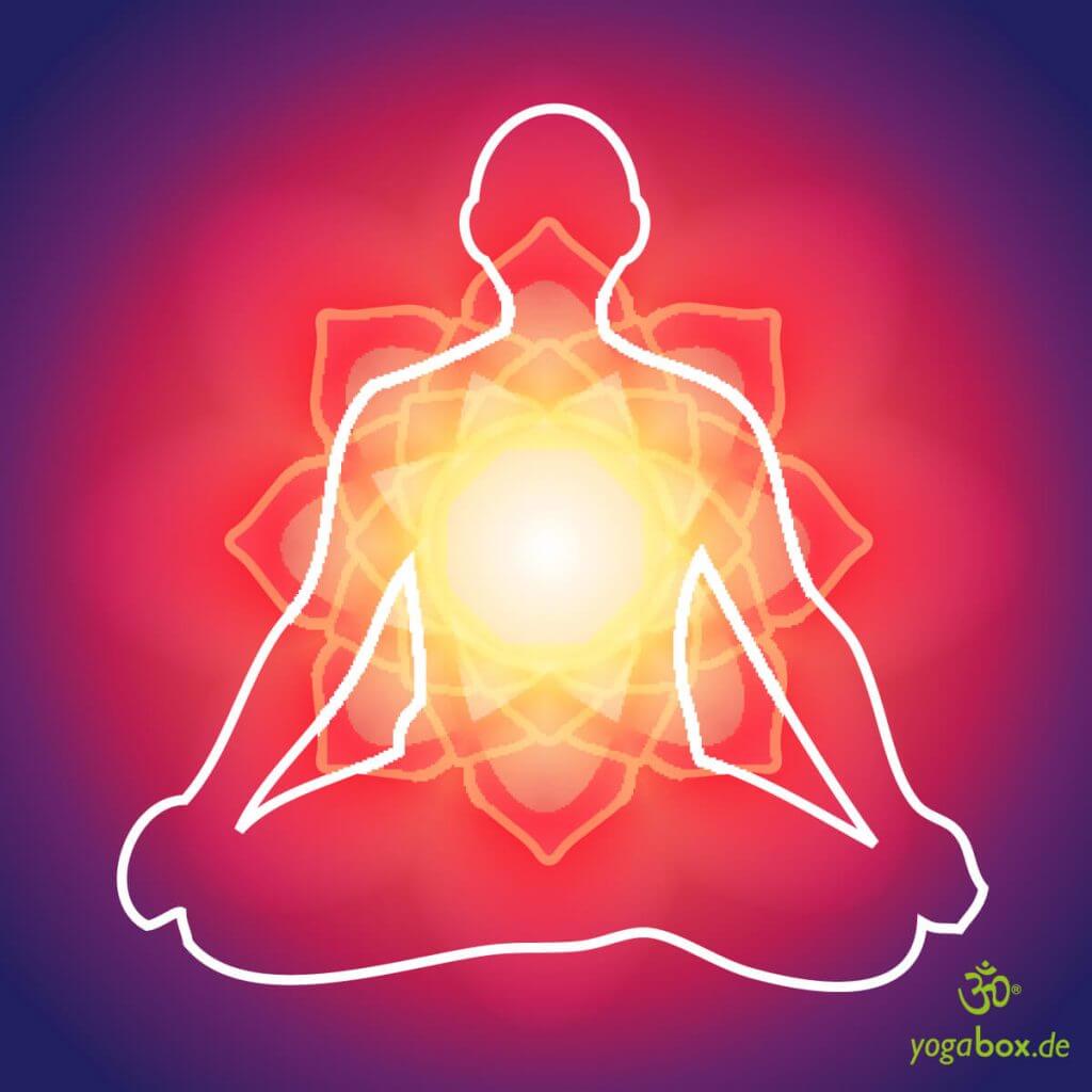 Die vollendete Haltung - Siddhasana