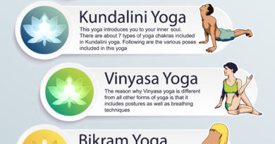 Die 10 beliebtesten Yoga-Stile: Welcher passt zu Dir?