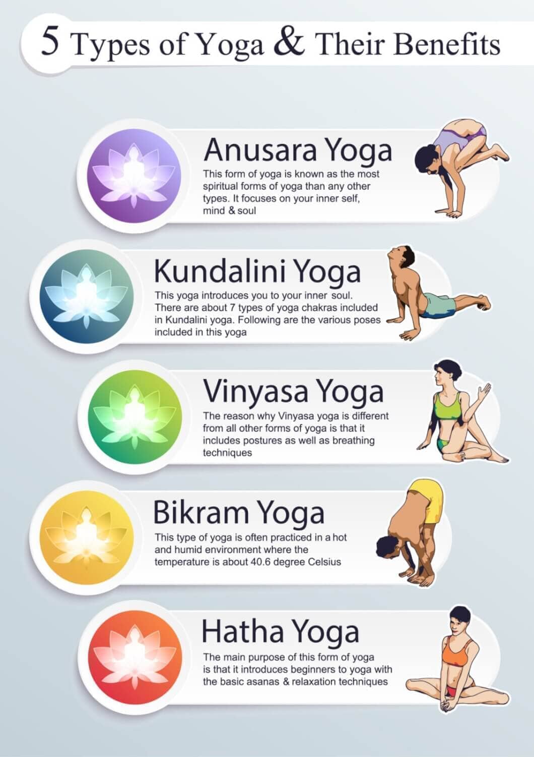 Die 10 beliebtesten Yoga-Stile: Welcher passt zu Dir? - yogabox