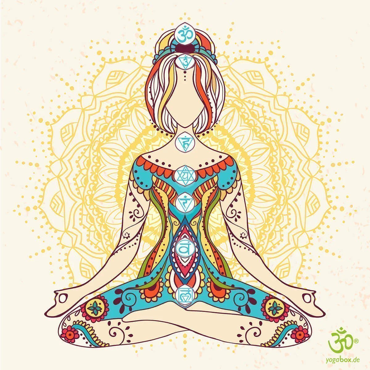 Kundalini-Meditation - yogabox