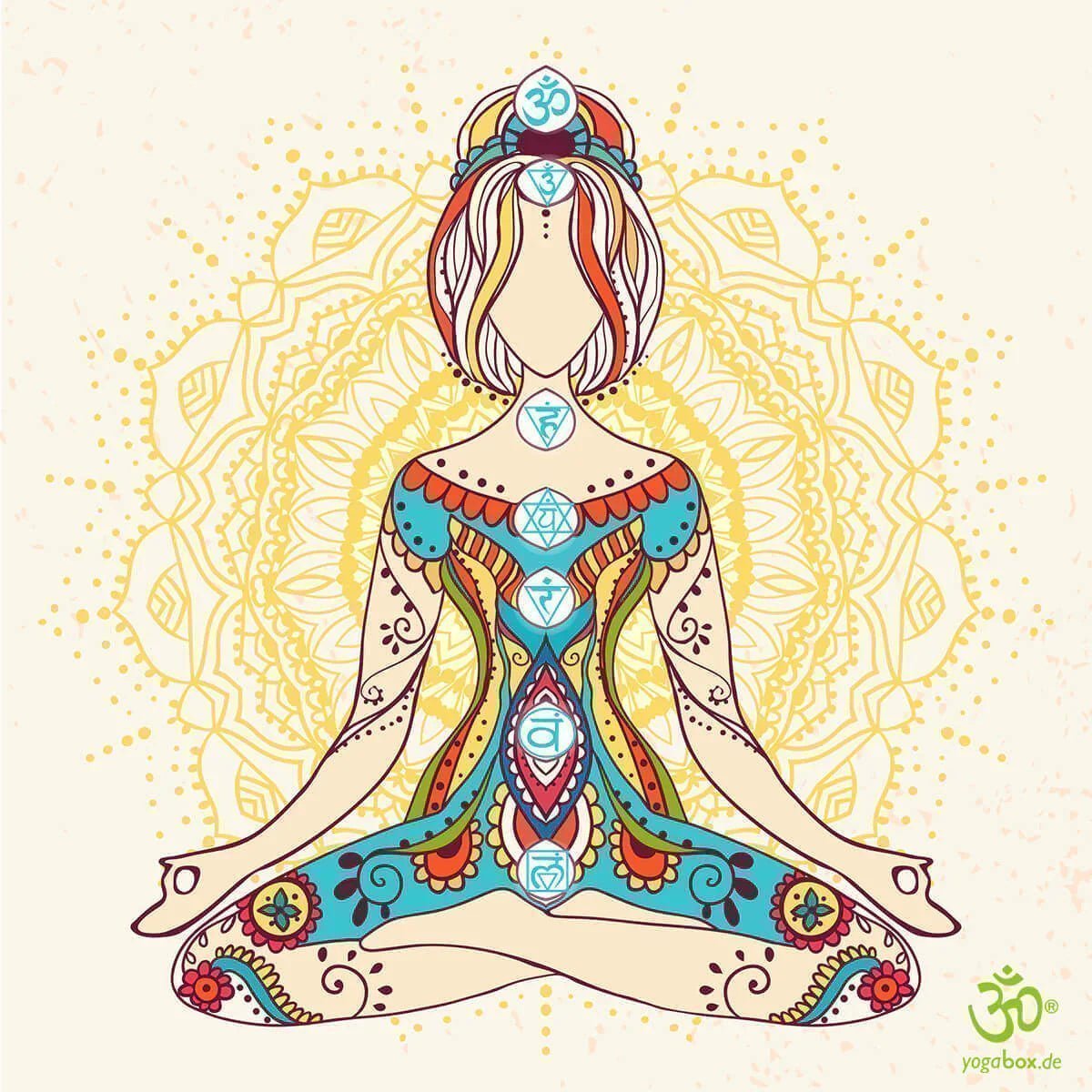 Kundalini-Meditation - yogabox