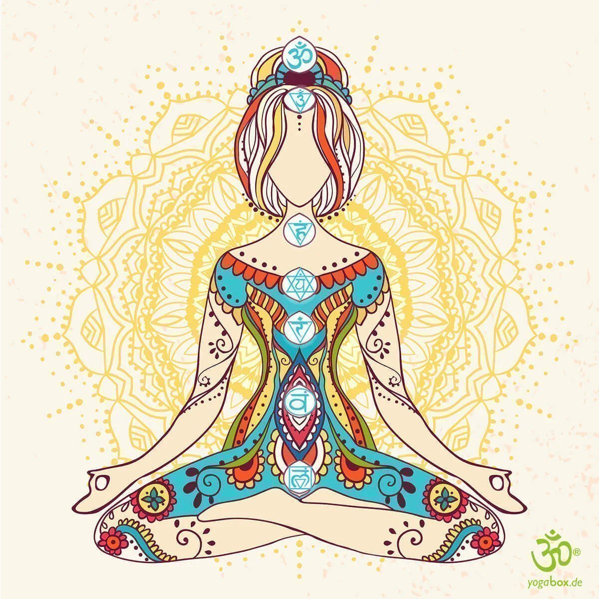 Kundalini-Meditation - yogabox