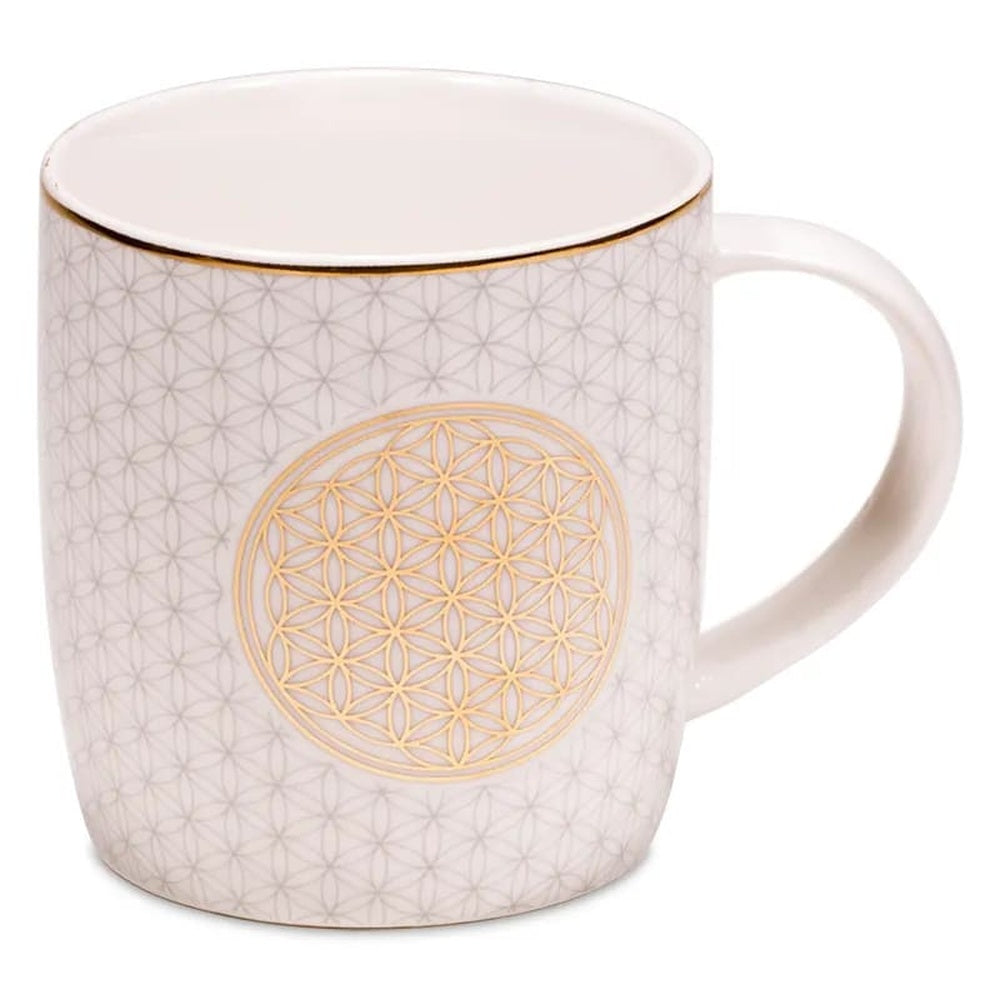 Set Teetasse